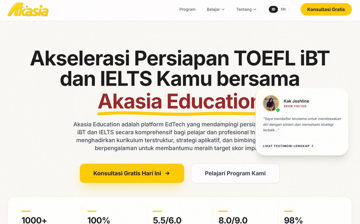 Landing page Akasia Education dengan judul persiapan TOEFL iBT dan IELTS, kartu testimoni, tombol konsultasi, dan deretan angka capaian.